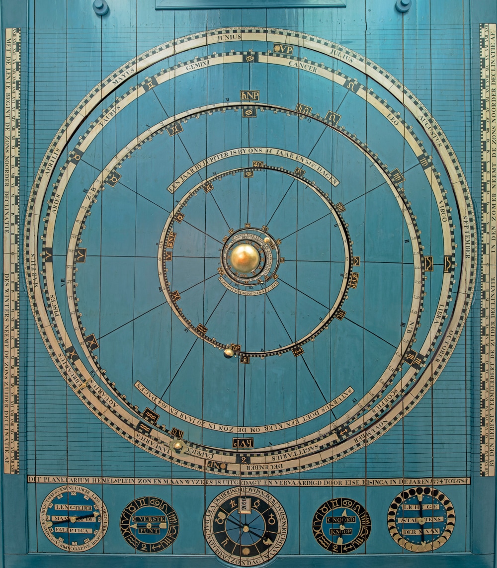 Planetarium Plafond